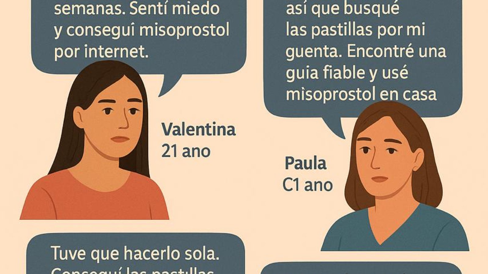 historias reales de uso de misoprostol