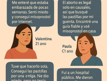 historias reales de uso de misoprostol