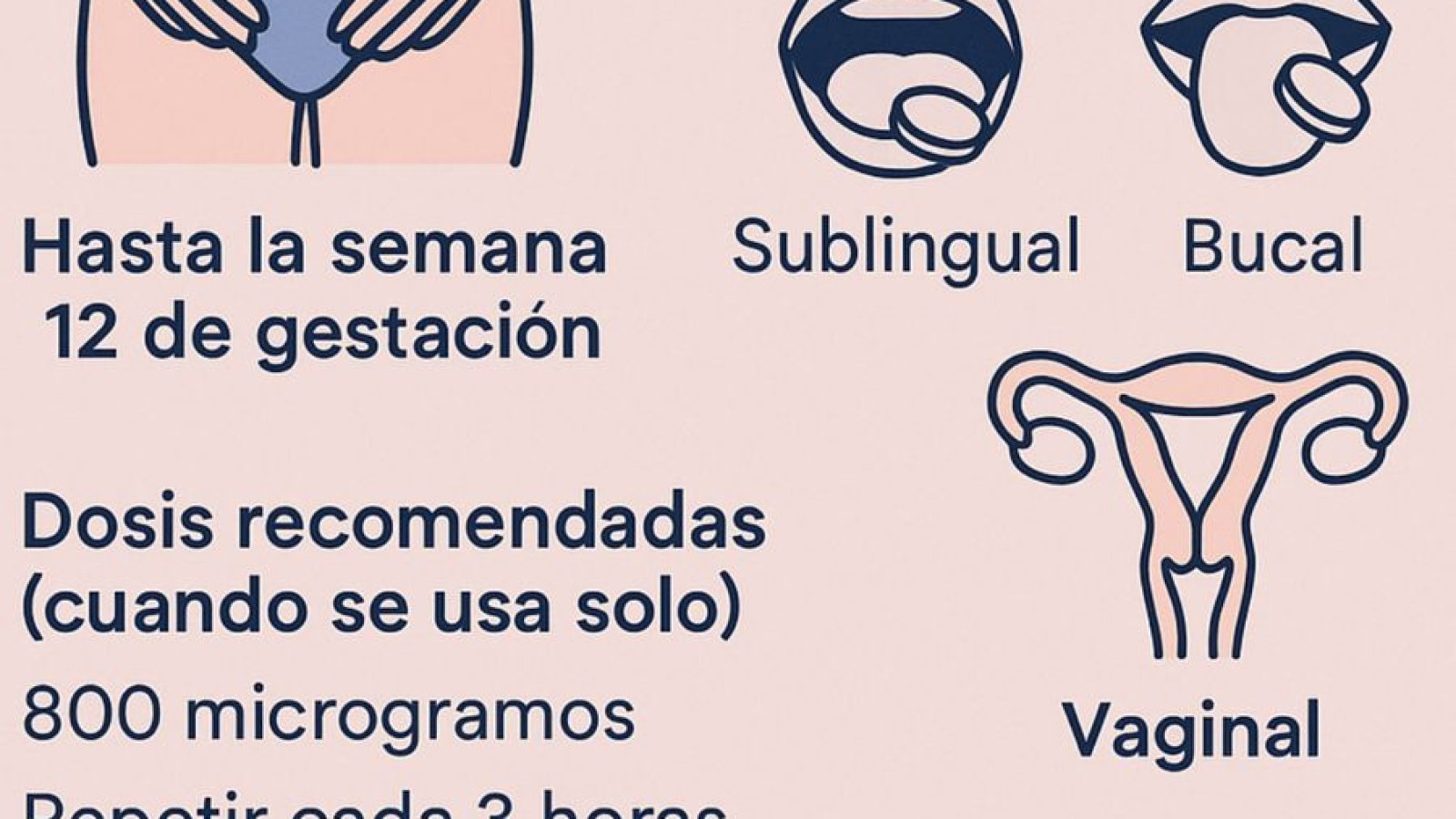 cómo se usa el misoprostol en casa