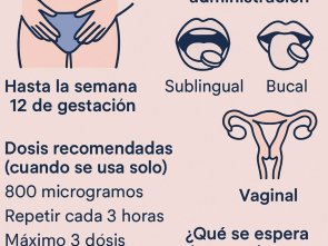 cómo se usa el misoprostol en casa