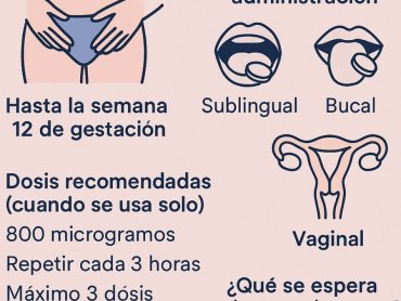 cómo se usa el misoprostol en casa